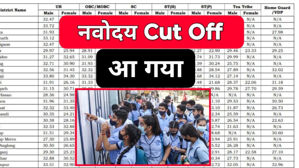 Navodaya District Wise List Out