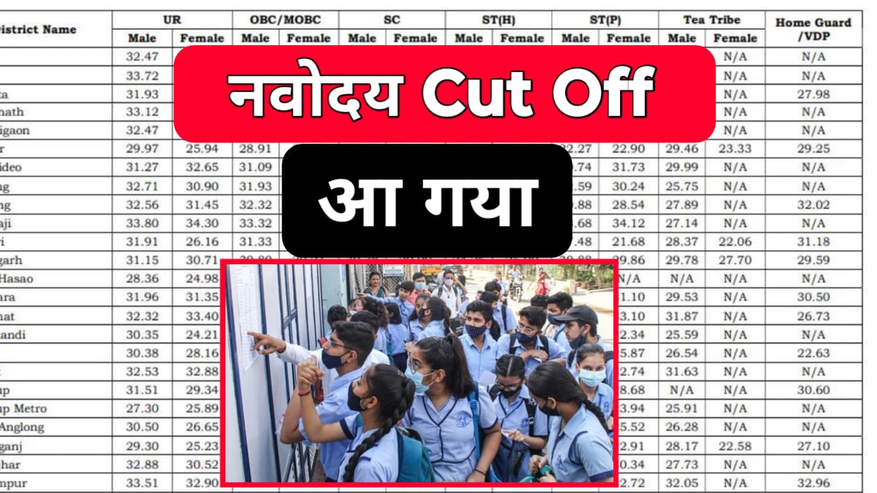 Navodaya District Wise List Out