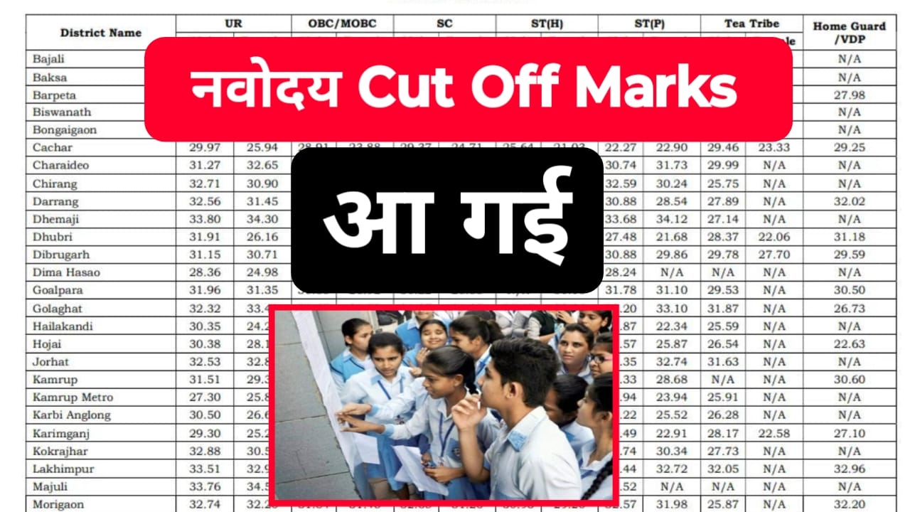 Navodaya Exam 2025 Cutoff Marks