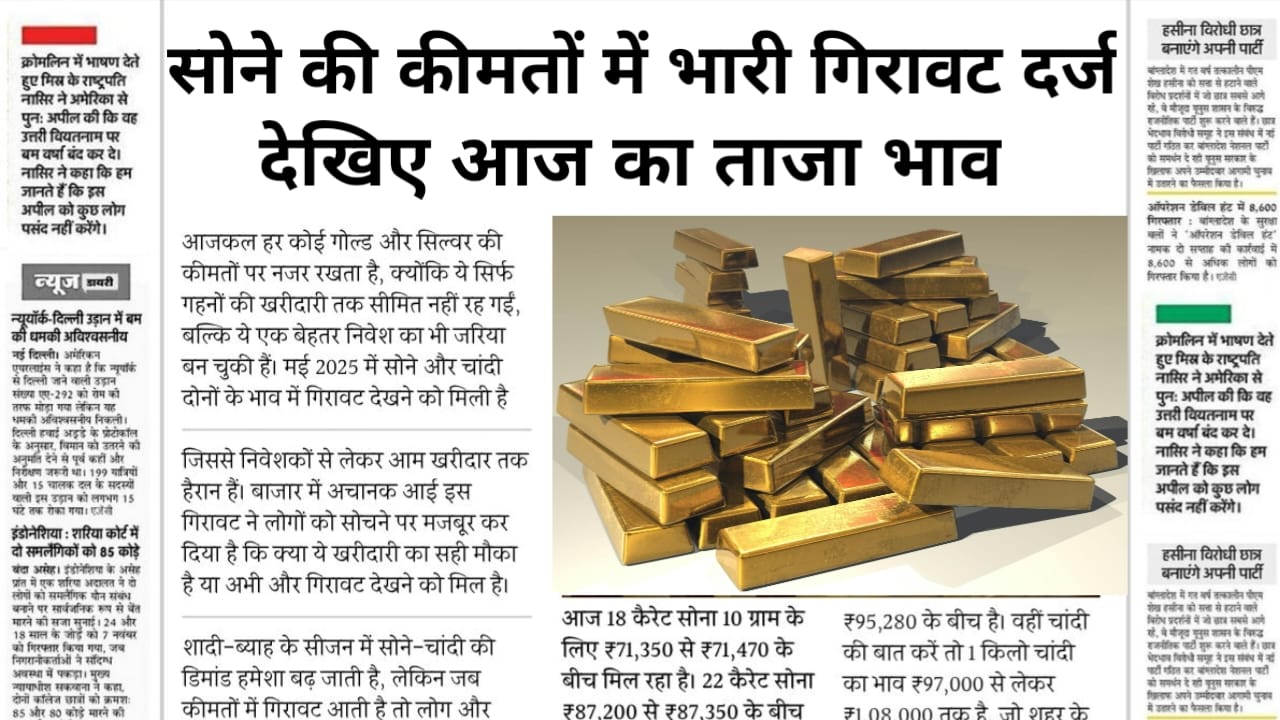 Gold Rate Today