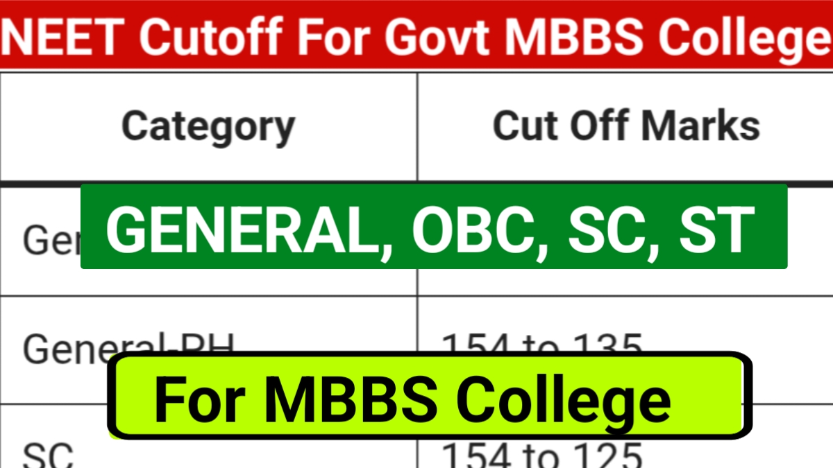 NEET Cutoff For Govt MBBS College