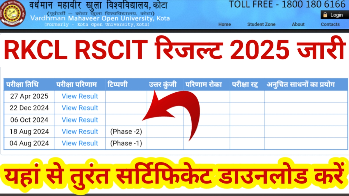 VOMU RSCIT Result 2025 Out