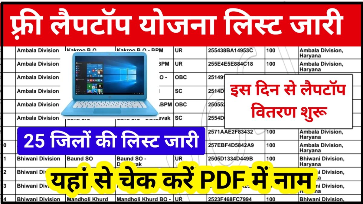 Free Laptop Yojana 25 District List