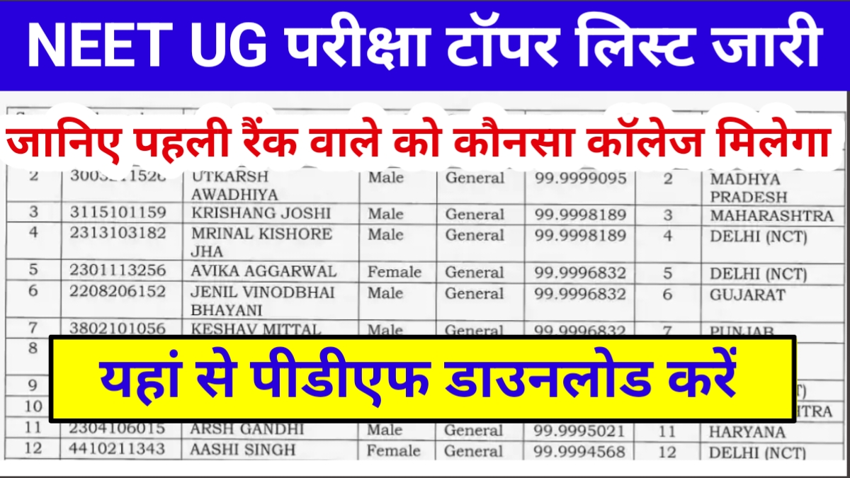 NEET UG Topper List 2025