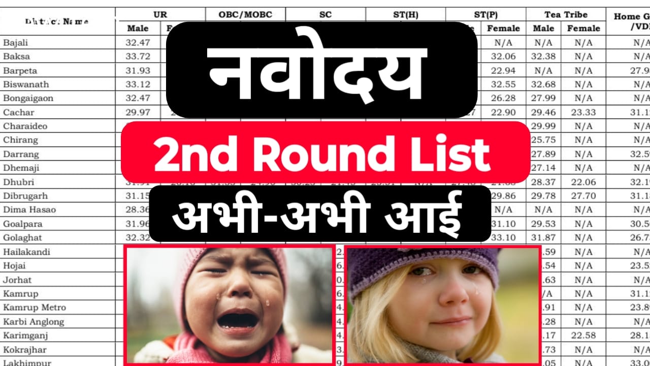 Navodaya 2nd Round List 2025