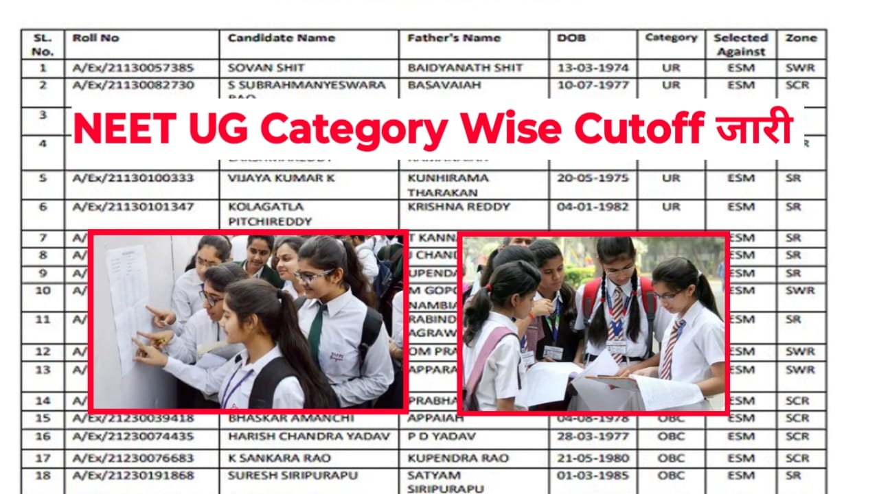 NEET UG Category Wise Cutoff List