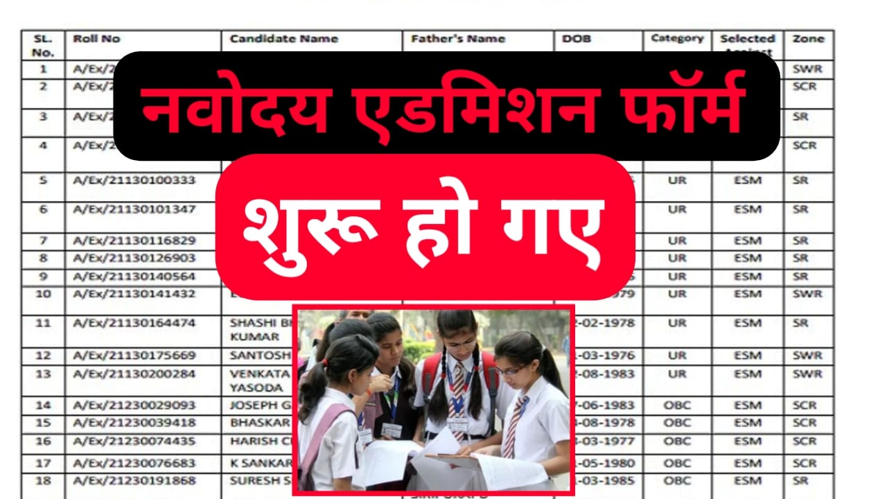 NVS Admission Form 2025-26