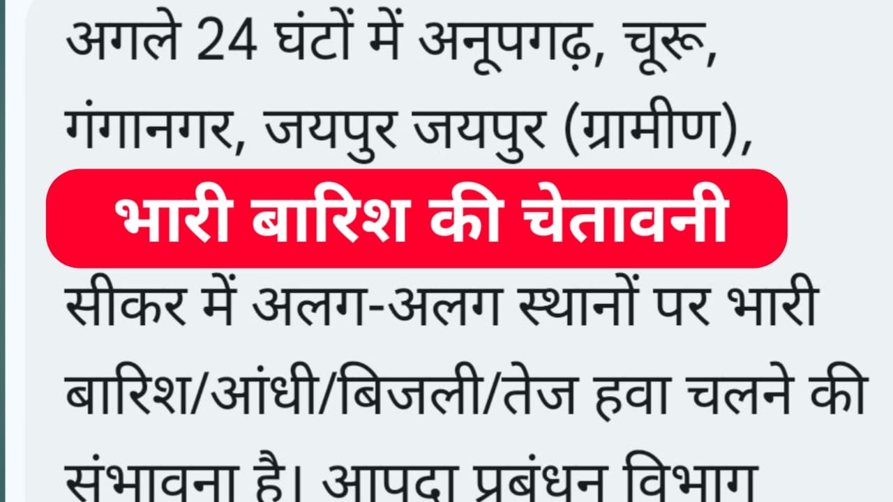 Aaj Ka Mausam