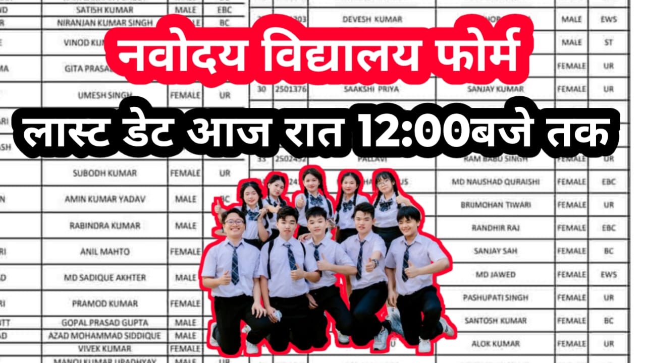 Navodaya Vidyalaya Form Last Date