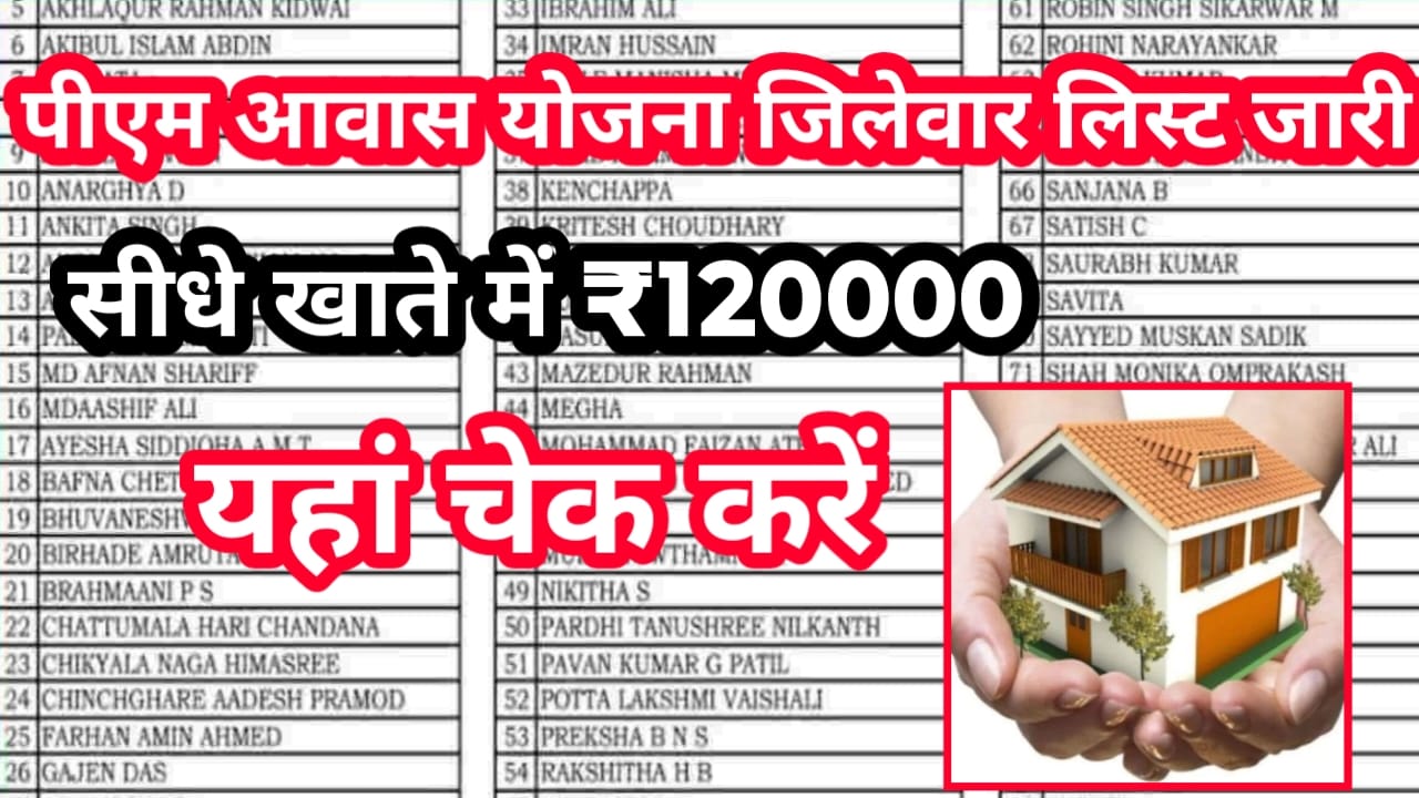 PM Awas Yojana District Wise List Out