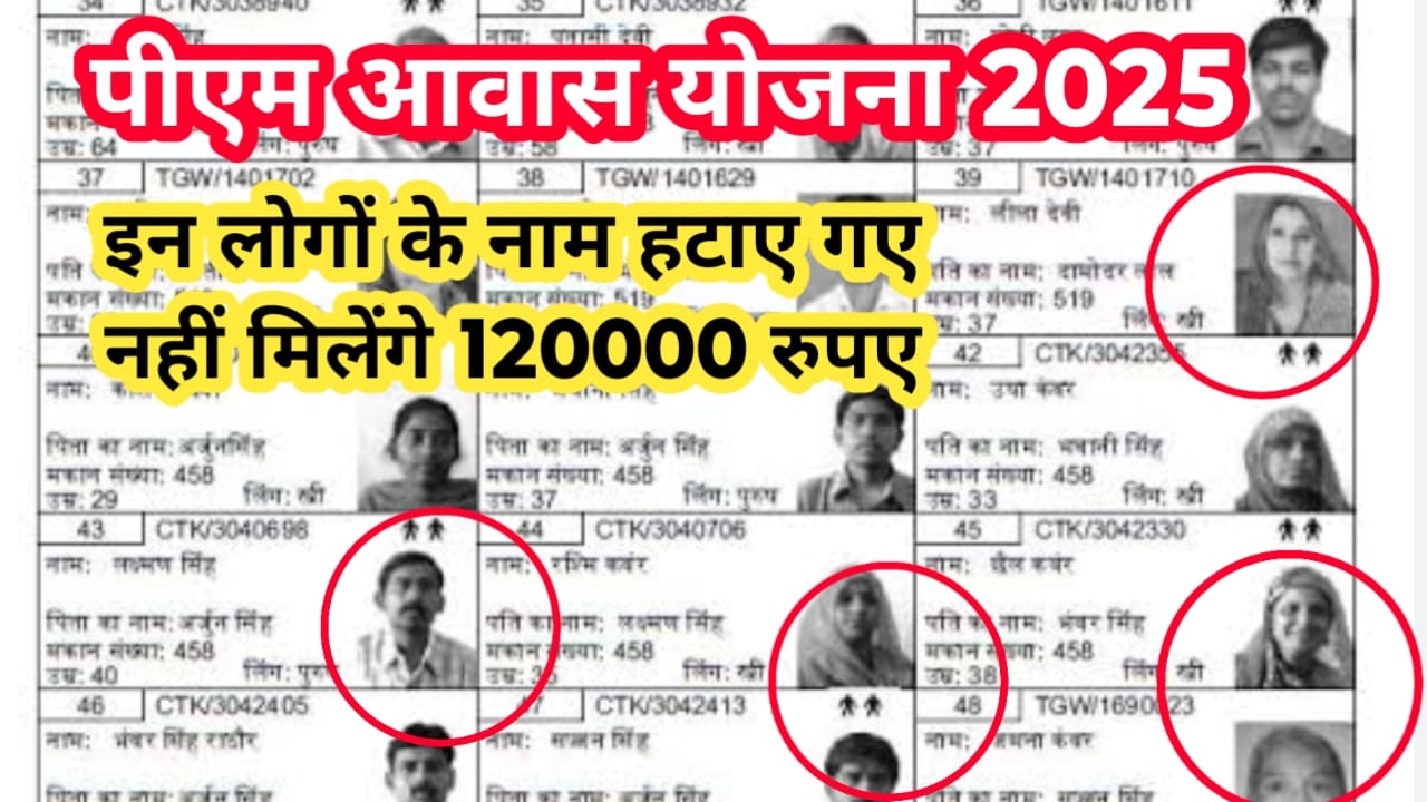 PM Awas Yojana List Name Cancel