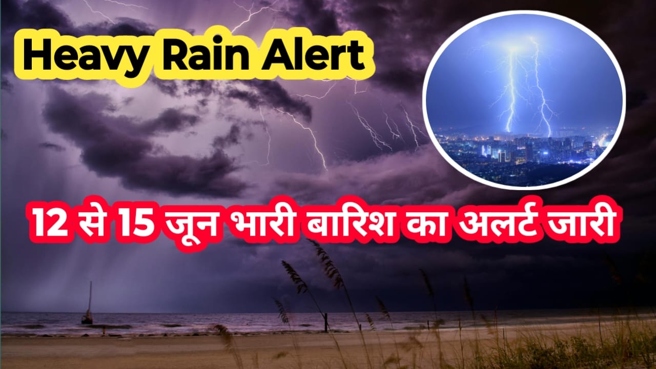 Heavy Rain Alert